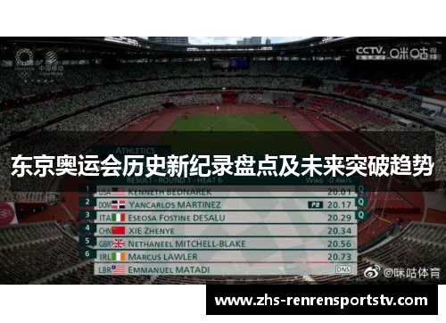 东京奥运会历史新纪录盘点及未来突破趋势
